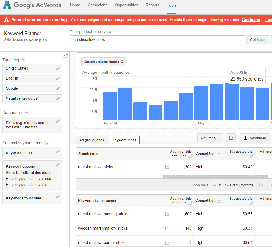 google keyword planner marshmallow sticks