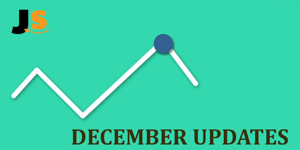 Amazon sales data for December 2015