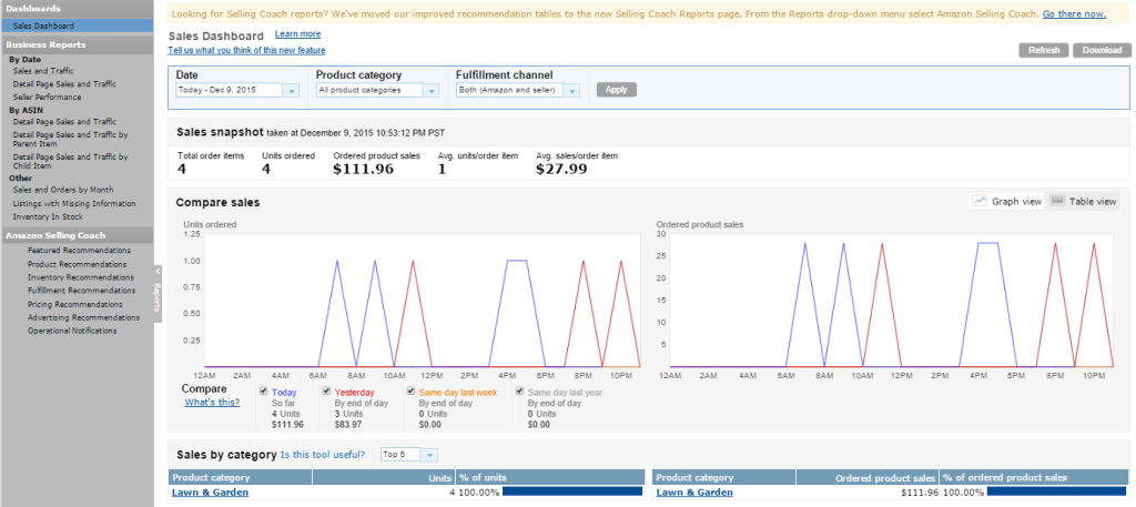 seller central image after day 1