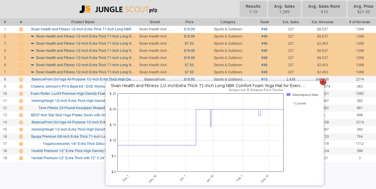 jungle scout's historical amazon pricing 