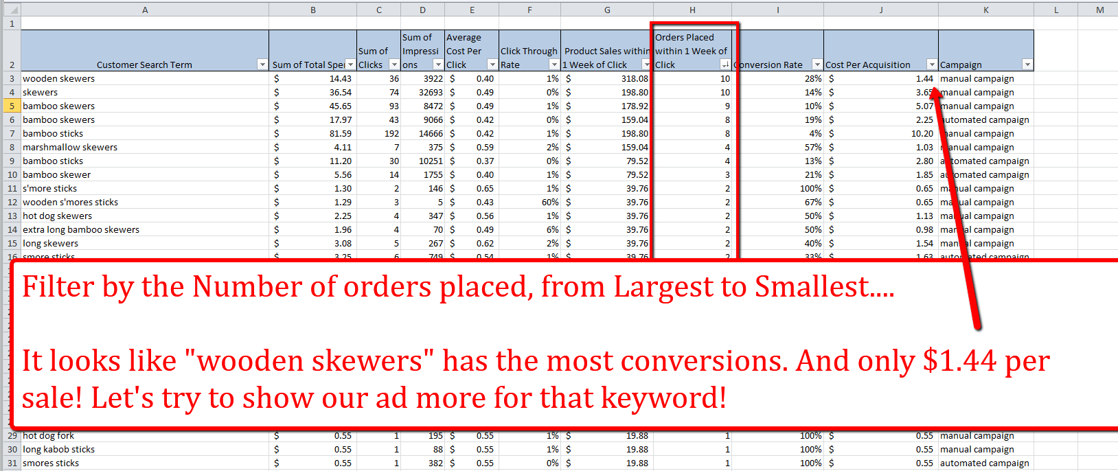 Filter_by_Orders_per_week,_Largest_to_Smallest