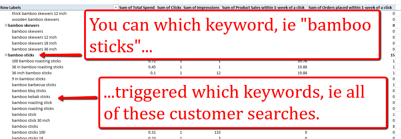 keyword_+_customer_search_term_screenshot
