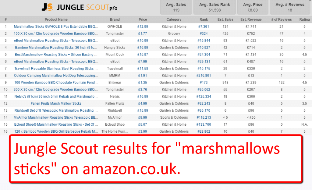 amazon_uk_jungle_scout