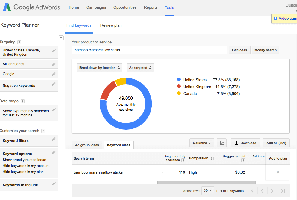 breakdown-by-location-gkp