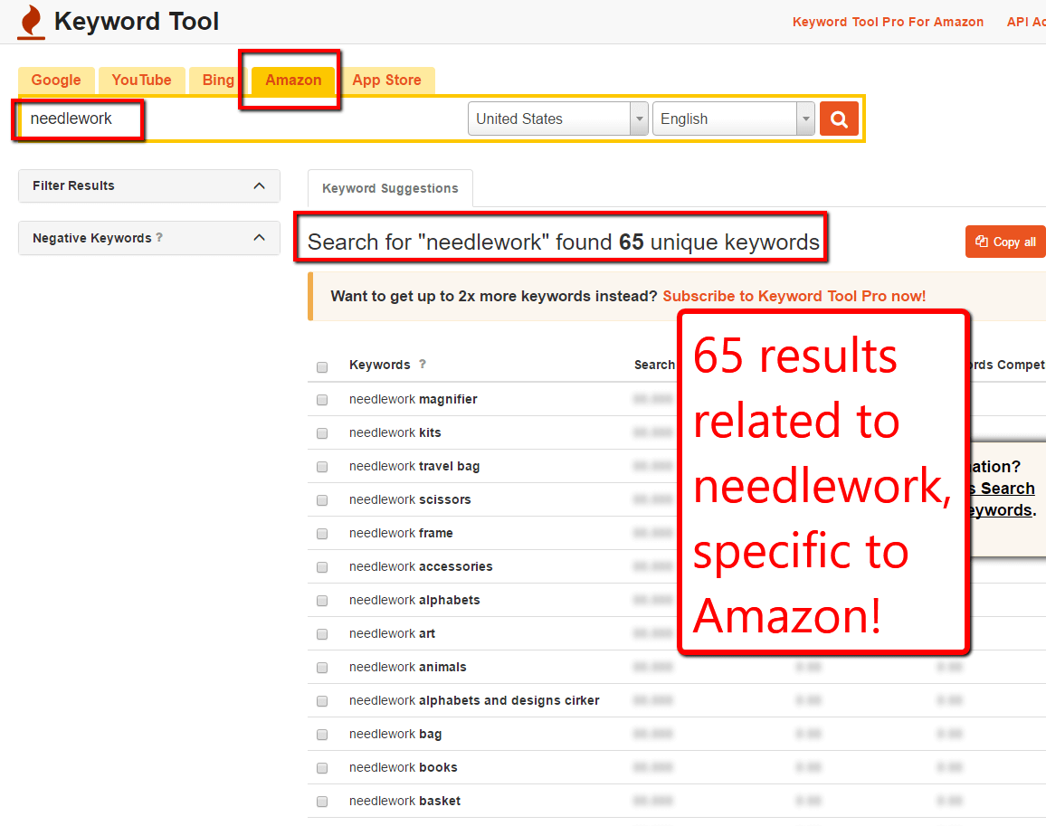 how to make money on amazon fba reddit