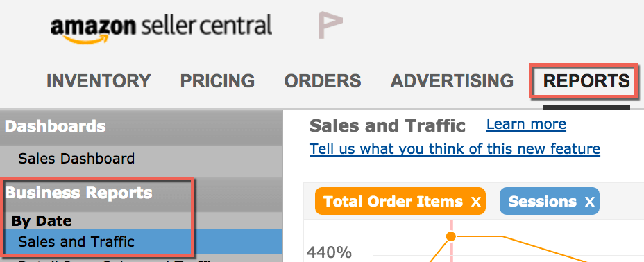 amazon seller central business reports to find conversion rate