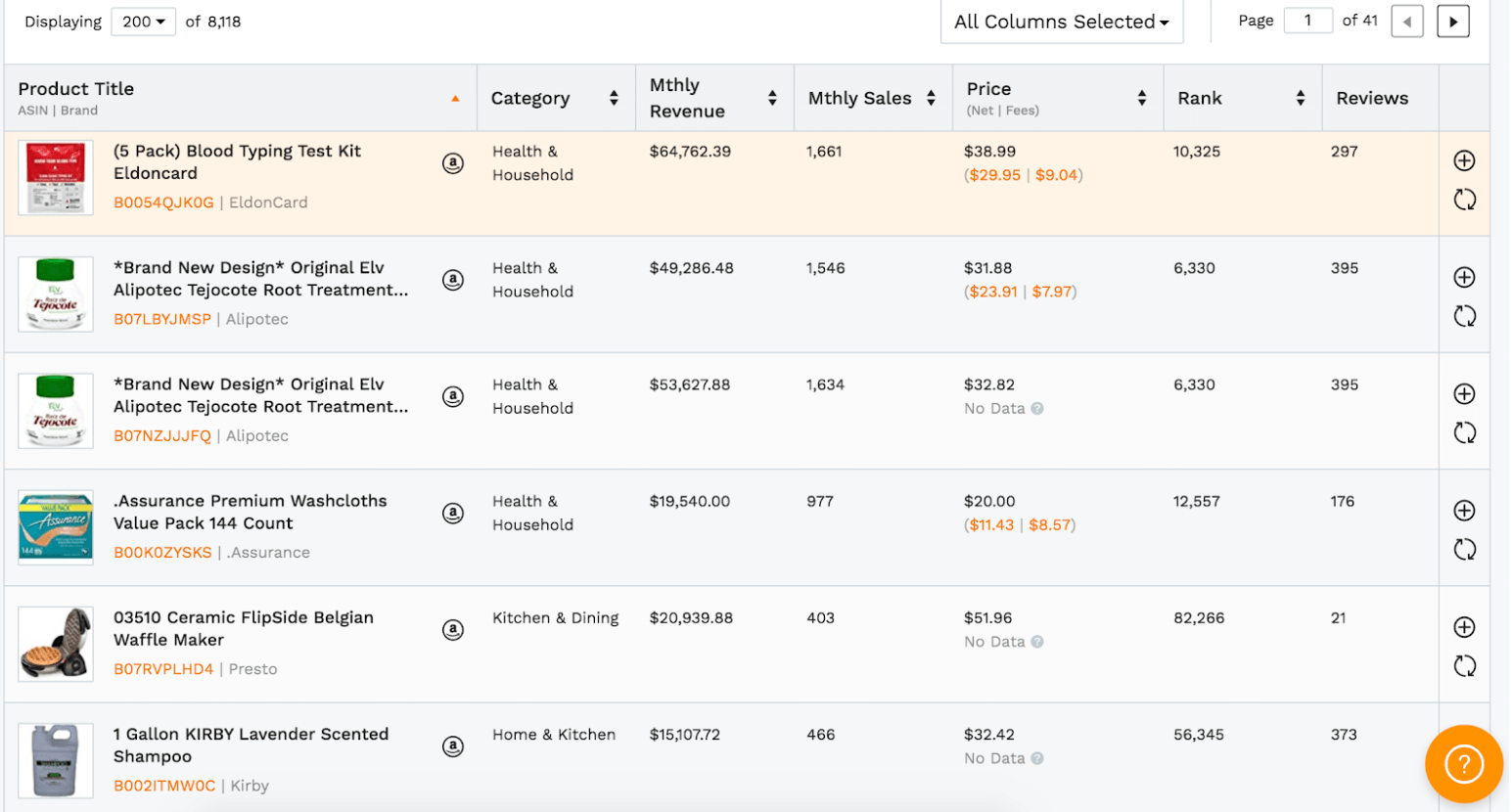Selling wholesale on Amazon: Product Database results