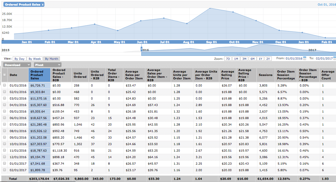 jungle-stix-sales