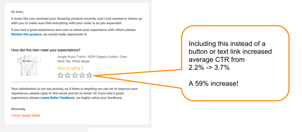 วิธีเปิดตัวผลิตภัณฑ์ฉลากส่วนตัวบน Amazon-cost- amazon CTR