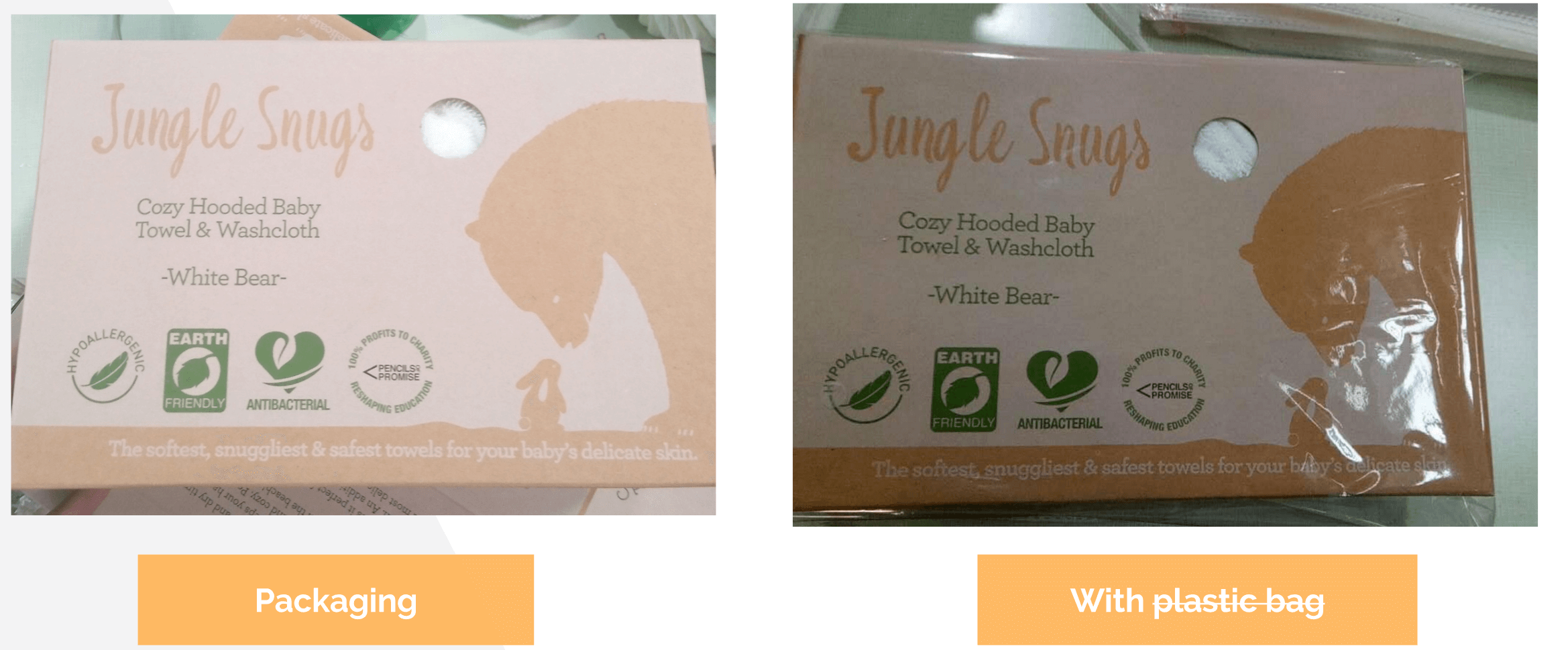 Whats The True Cost To Sell On Amazon Its More Than - 