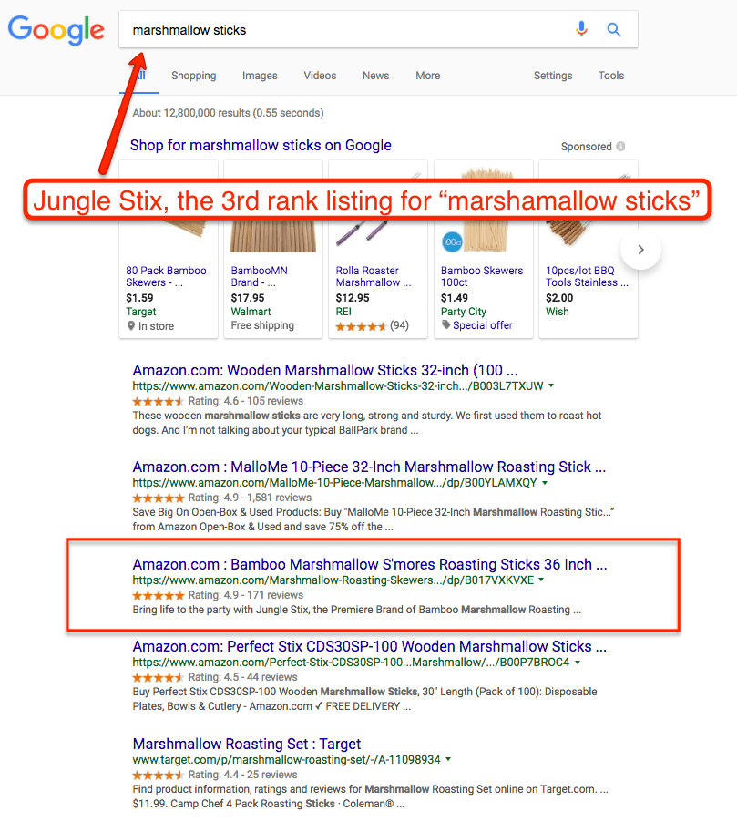 How To Create An Optimized Amazon Listing Jungle Scout How To Create An Optimized Amazon Listing Jungle Scout