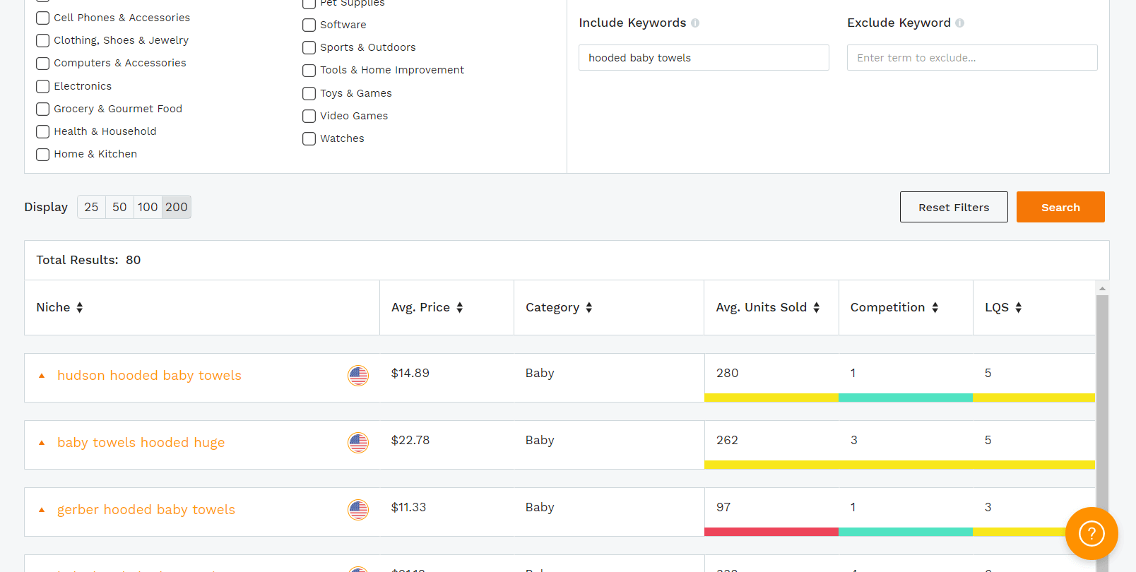 Niche Hunter filters