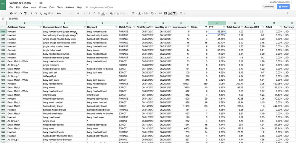 Search Terms Report in Google Sheets