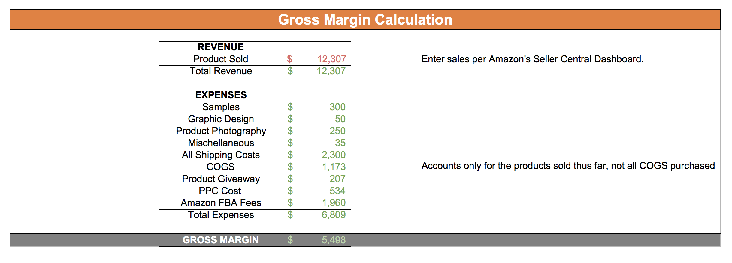 Free Amazon FBA Calculator - Calculate Revenue, Profit & Fees