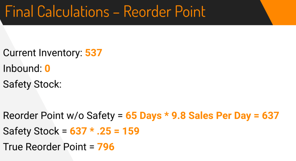 case study inventory management