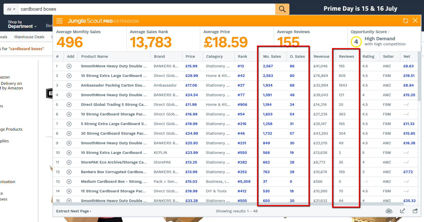 Extension's estimated sales, and review numbers