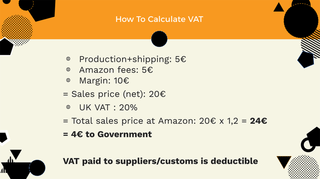 Calculating VAT