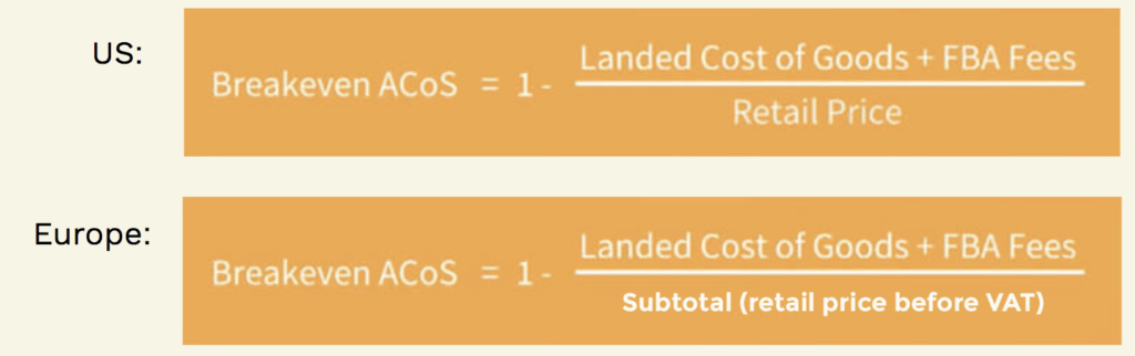 ACoS Example us vs europe