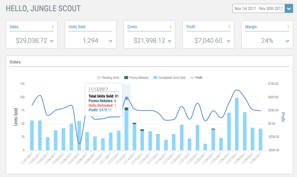 Fetcher Dashboard