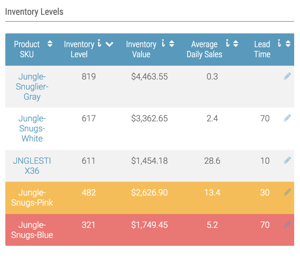 Inventory Tracking in Fetcher