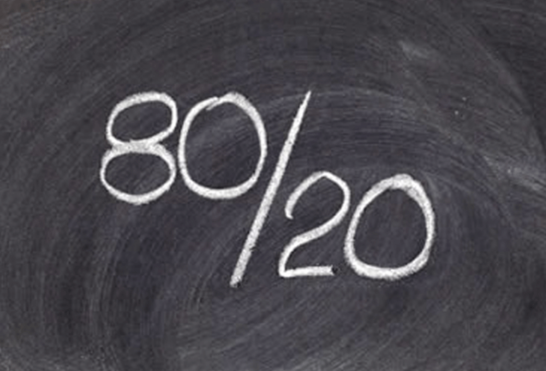 80/20 pareto principle