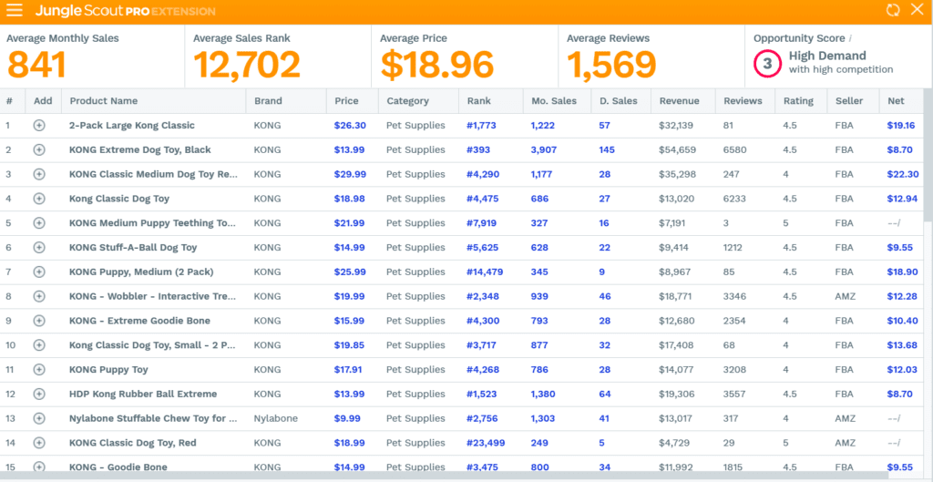 Amazon SEO How to Rank Products on Page 1 in 2018 Jump Send