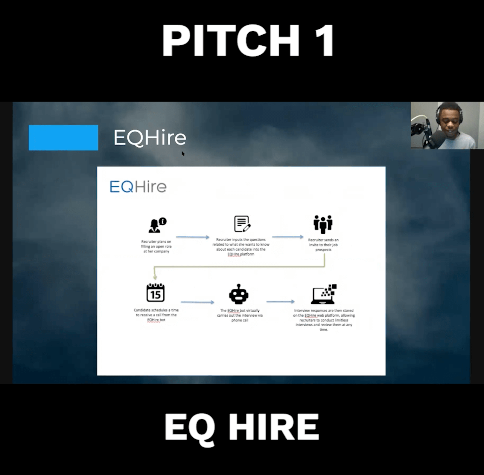 Go Pitch Win Episode 13