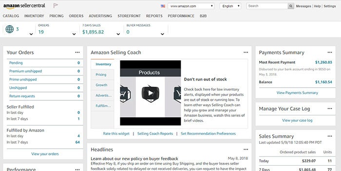 Amazon Fba Seller Central Guide How To Make Money On Amazon