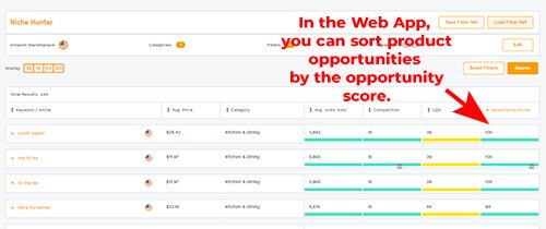 The Jungle Scout web app makes it easy to sort potential products by their opportunity scores.