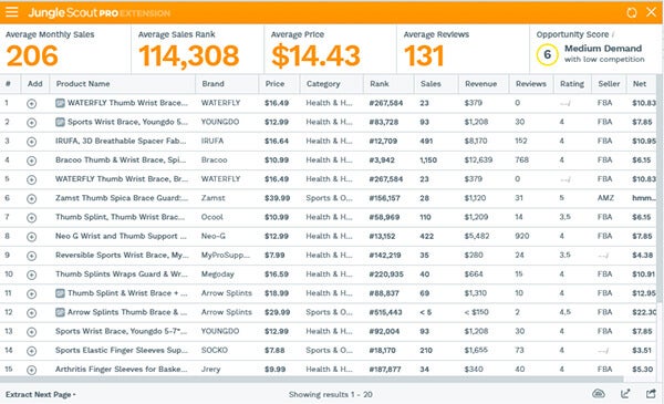 jungle scout sales estimator