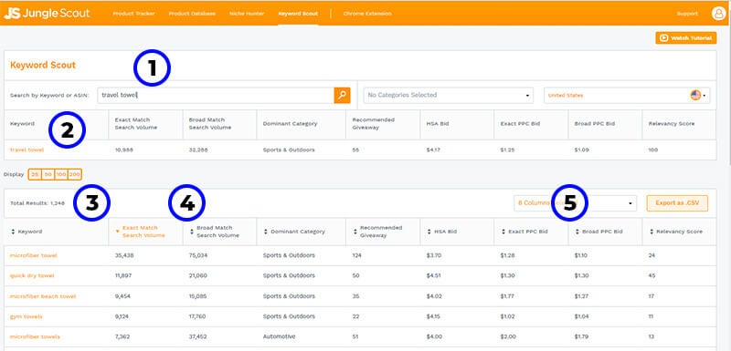 Watch This Amazon Keyword Tool Find 100s Of Keywords In Seconds Watch This Amazon Keyword Tool Find 100s Of Keywords In Seconds
