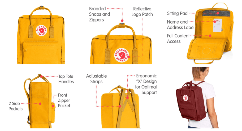 Fjallraven - Kanken Classic Pack, Heritage and Responsibility Since 1960