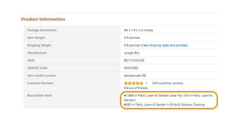 Amazon Best Seller Rank Chart