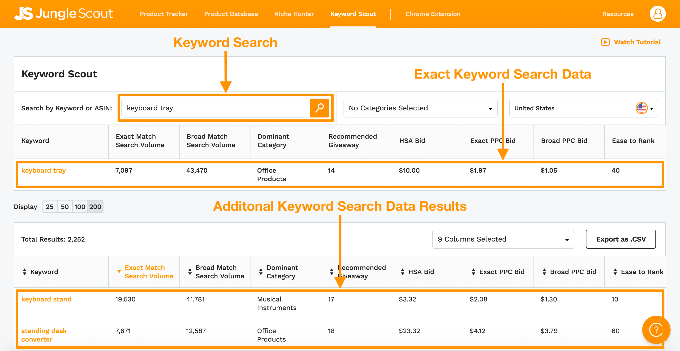 Keyword Research And Creating Amazon Fba Listings Jungle Scout Keyword Research And Creating Amazon Fba Listings Jungle Scout