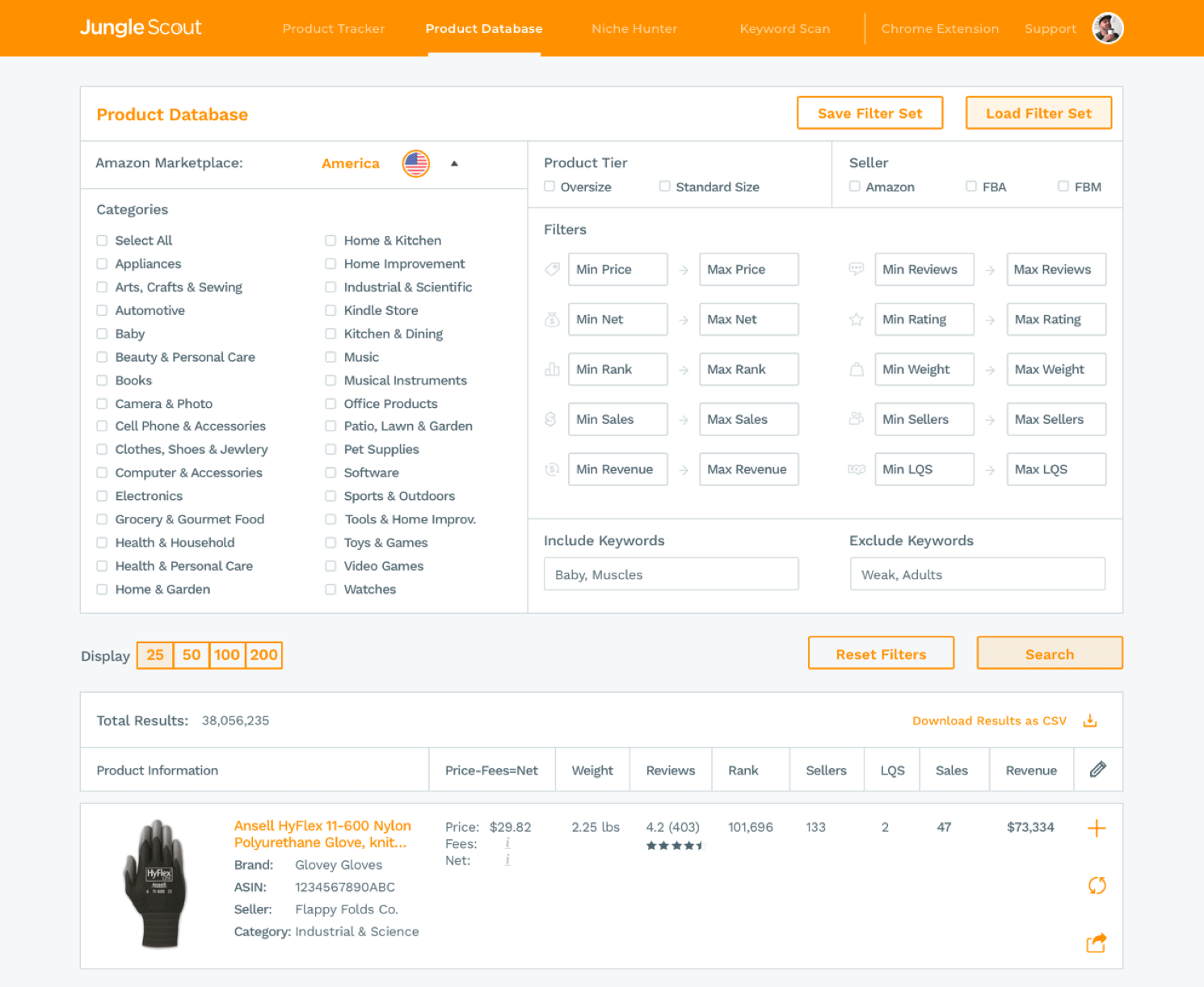 Cara Meluncurkan Produk Label Pribadi Di dasbor produk biaya Amazon