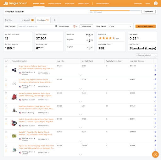 The Jungle Scout product tracker is your #1 tool for sorting and grouping your Amazon FBA product ideas.