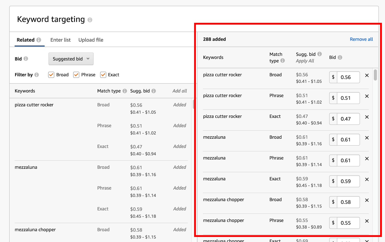 Amazon PPC: adjusting bids