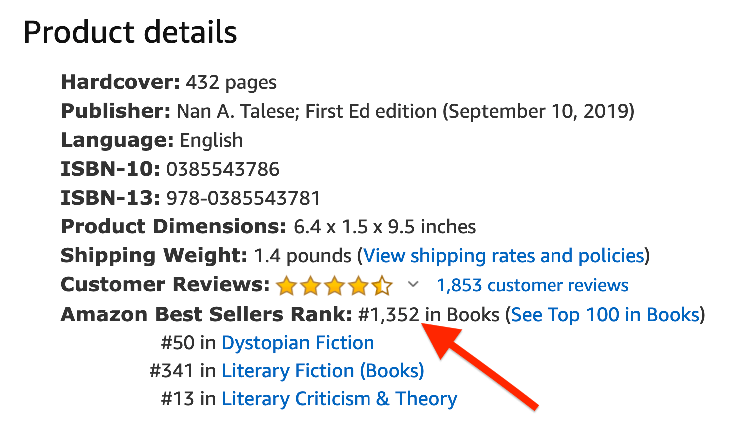 amazon best selling books of all time