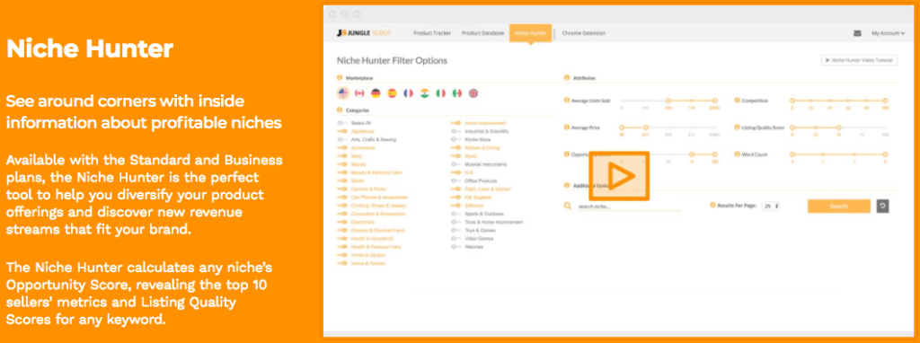 Avoid amazon seller mistakes with Niche Hunter.