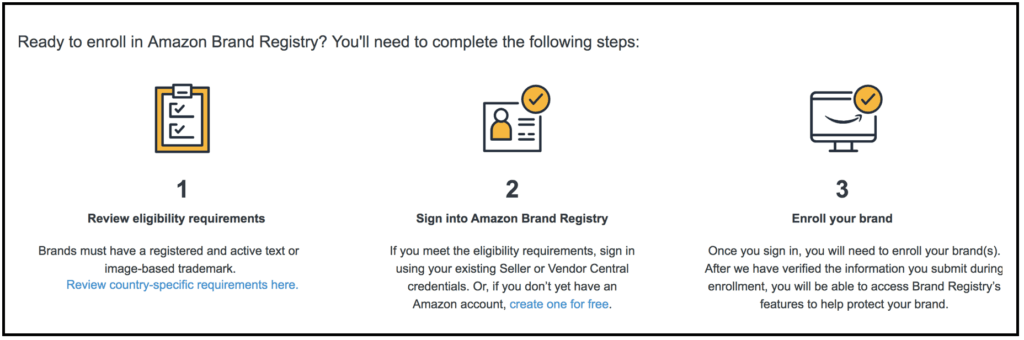 amazon brand registry