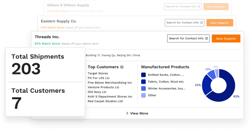 Amazon Supplier Database Find a Reliable Product Manufacturer