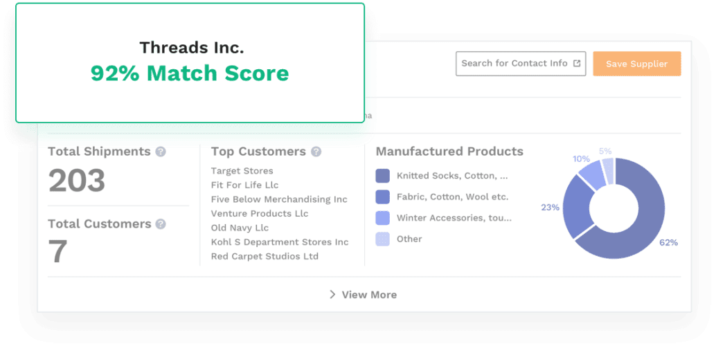 Amazon Supplier Database Find a Reliable Product Manufacturer