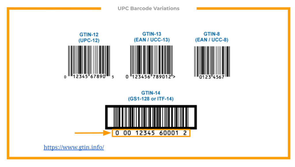 upc codes