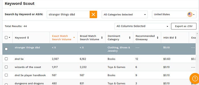 amazon keyword research tools