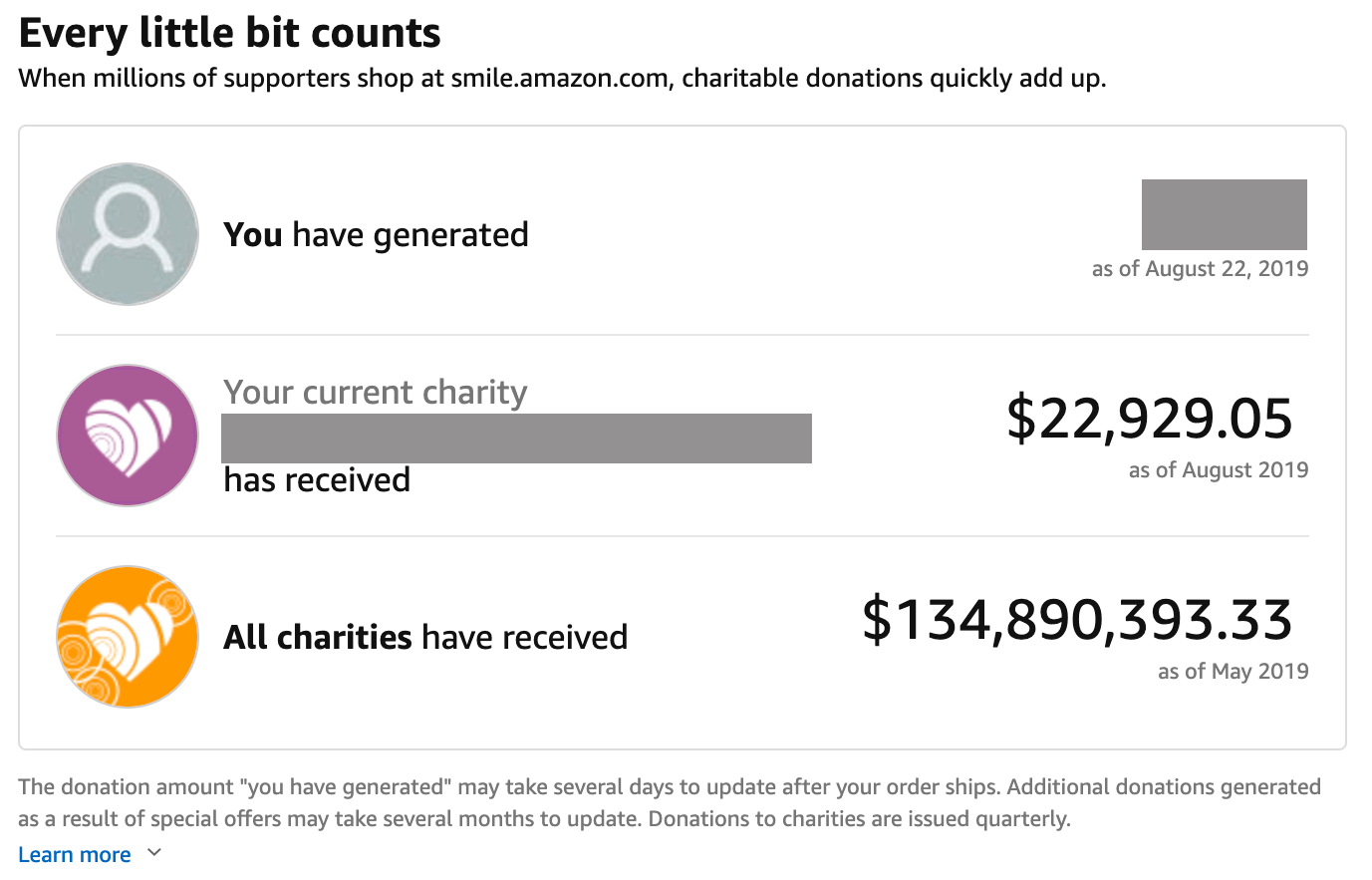 amazon smile impact
