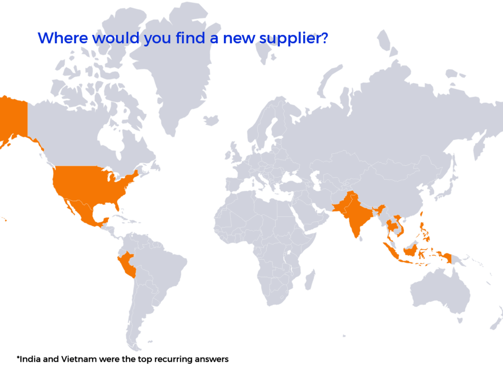 supplier world map