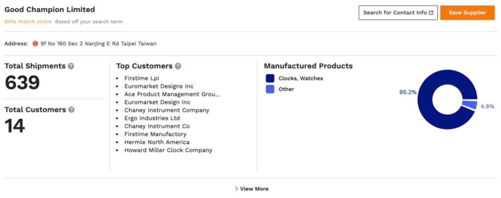 One Factory, Multiple Brands: search by Product results