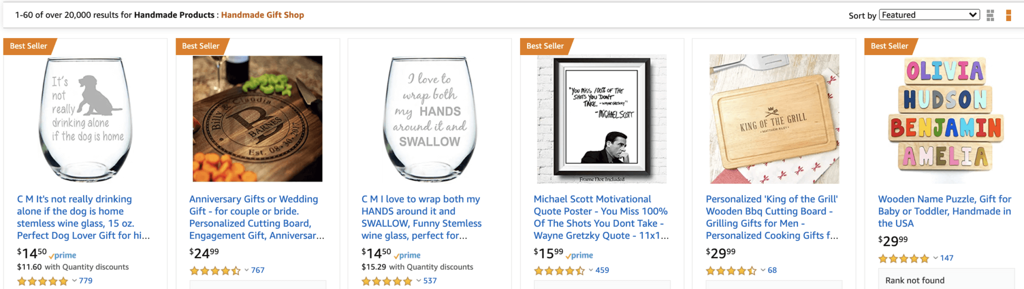 How to Sell on Amazon Handmade Fees & Guidelines for 2021