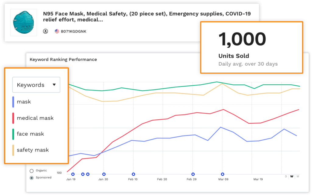 Best Seller Rank Tracker