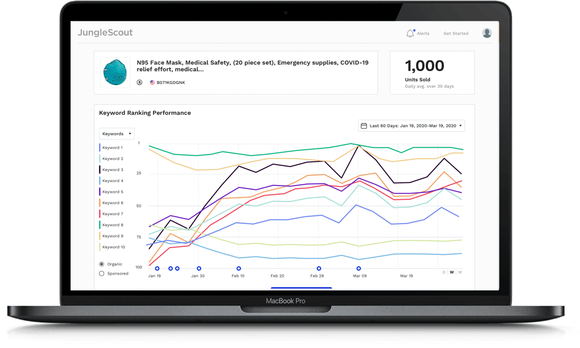 How to Track Keyword Ranking on Amazon in 2024 with Jungle Scout